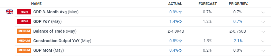 珠海全市台风预警生效