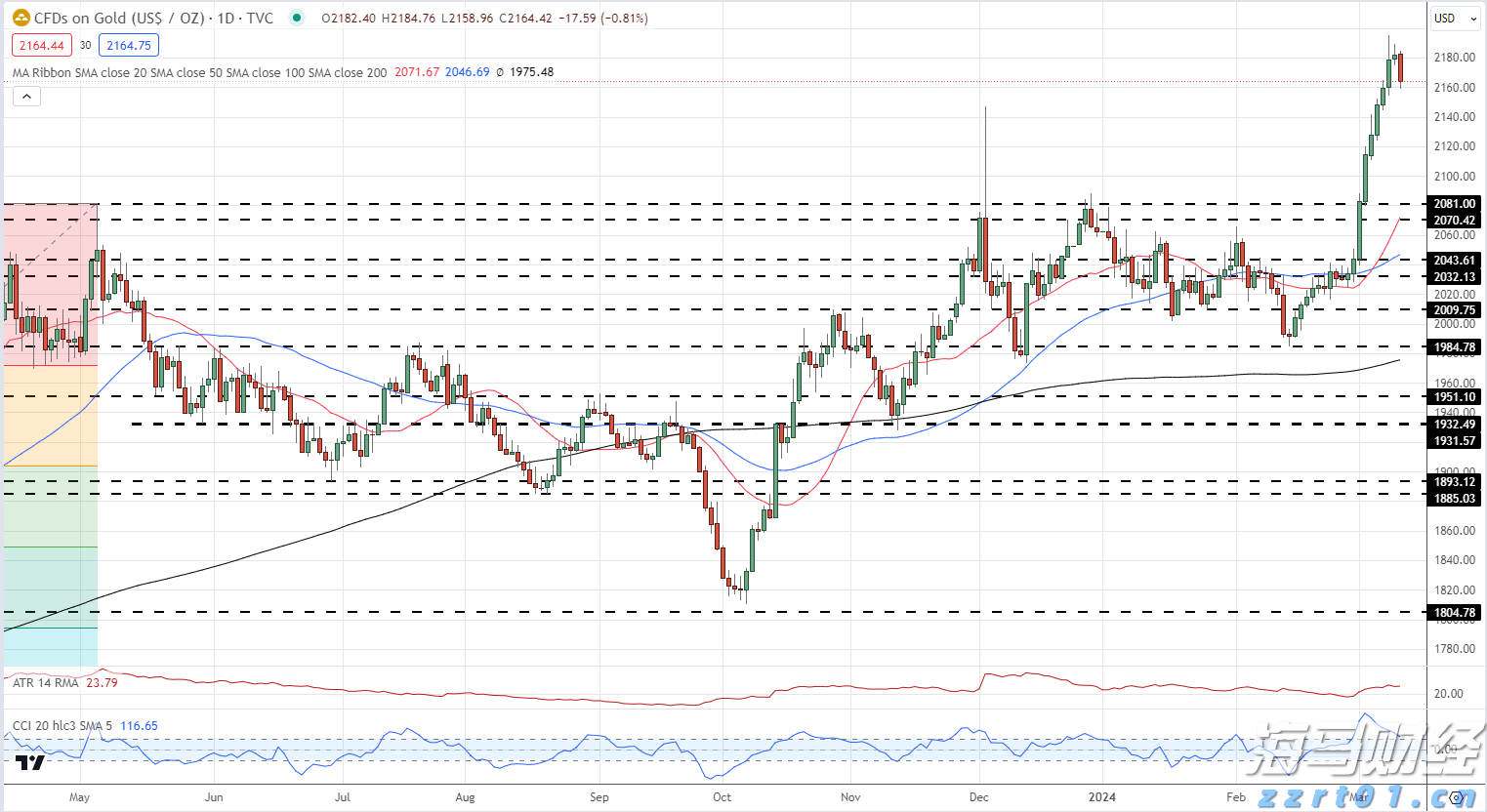 空挂床、病历造假、改检验报告……最高法严惩医保骗保→