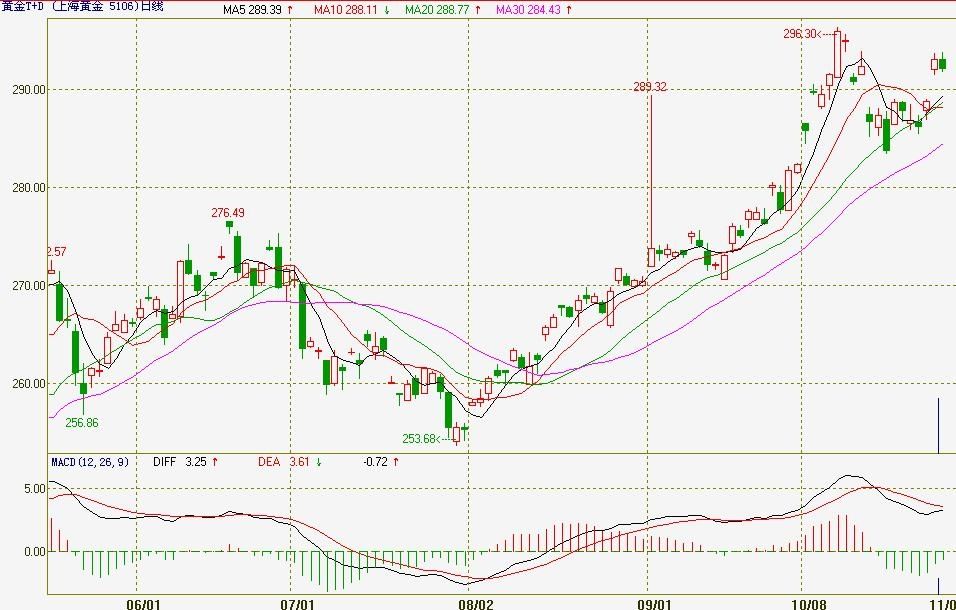 净利连续两个季度同比下降,拼多多以让利换产业生态塑造