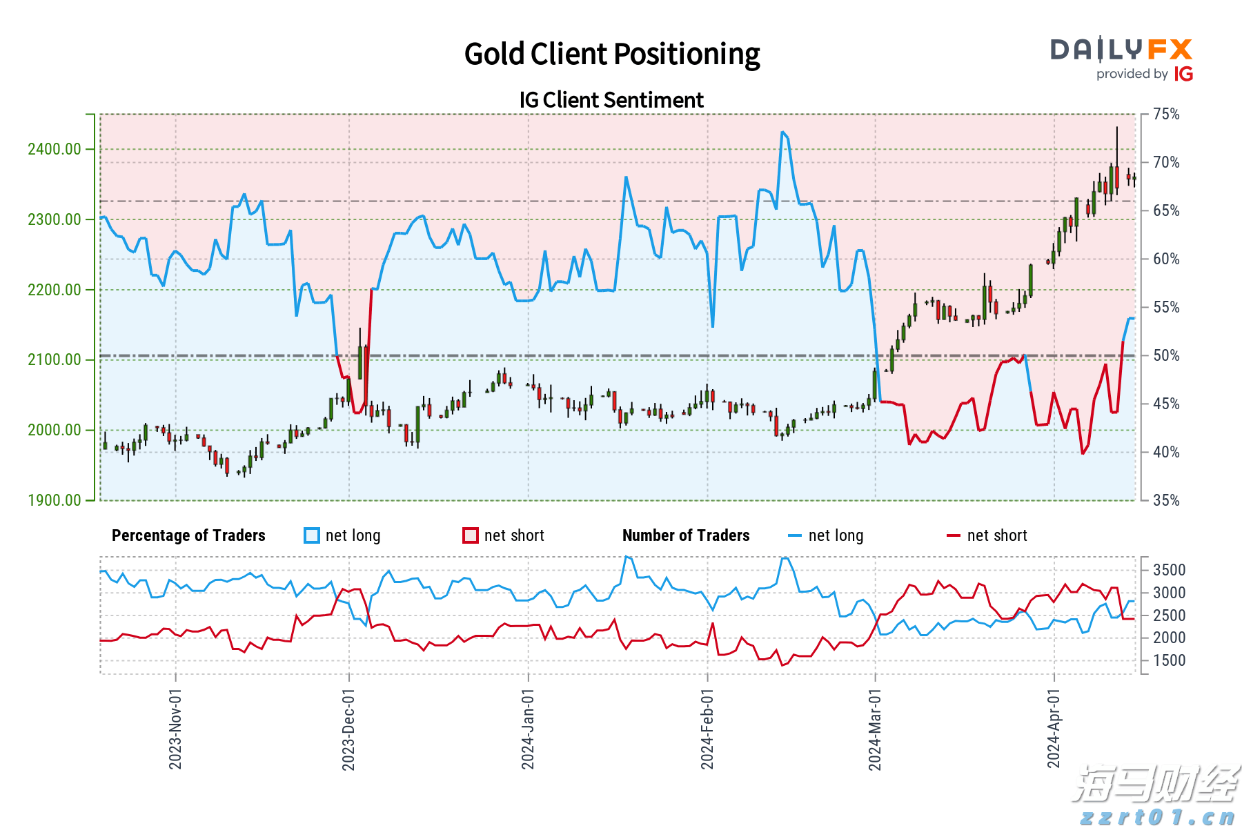 豆制品加工污水处理技术规范（豆制品加工废水设计规范及工艺流程）