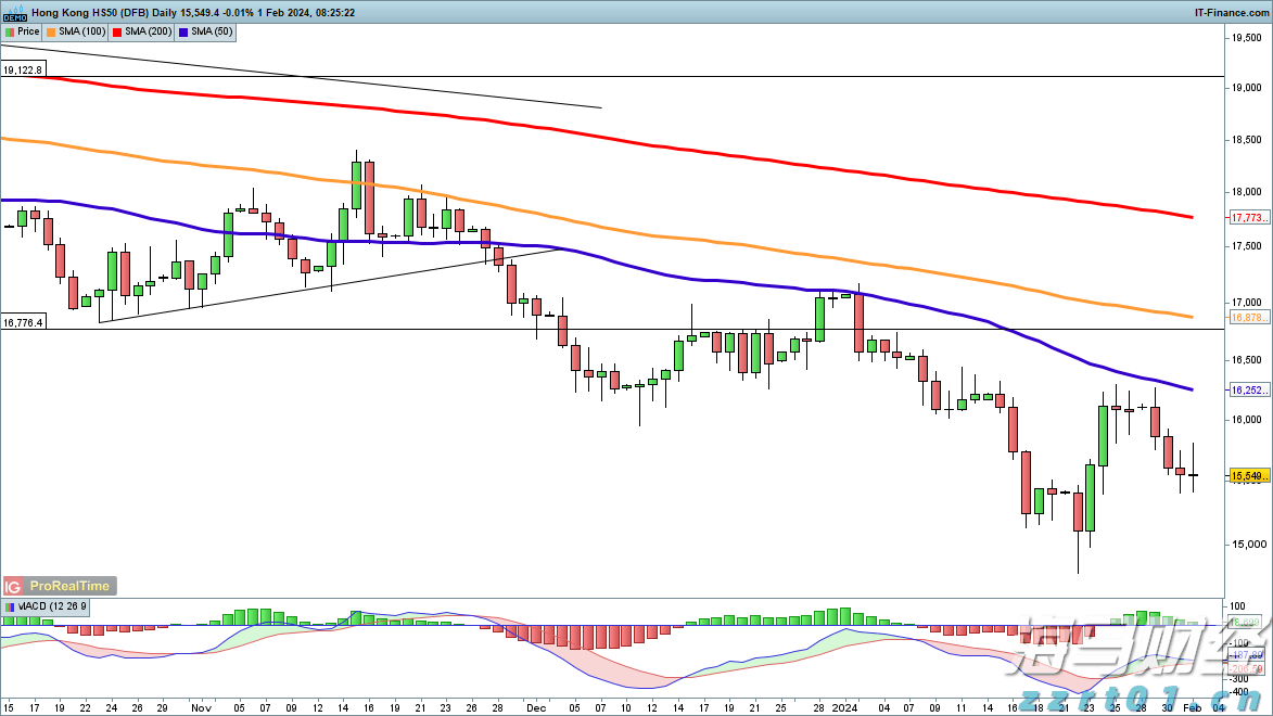 市场复苏迅猛!基金产品新发布速度显著提升 7月创年内新记录