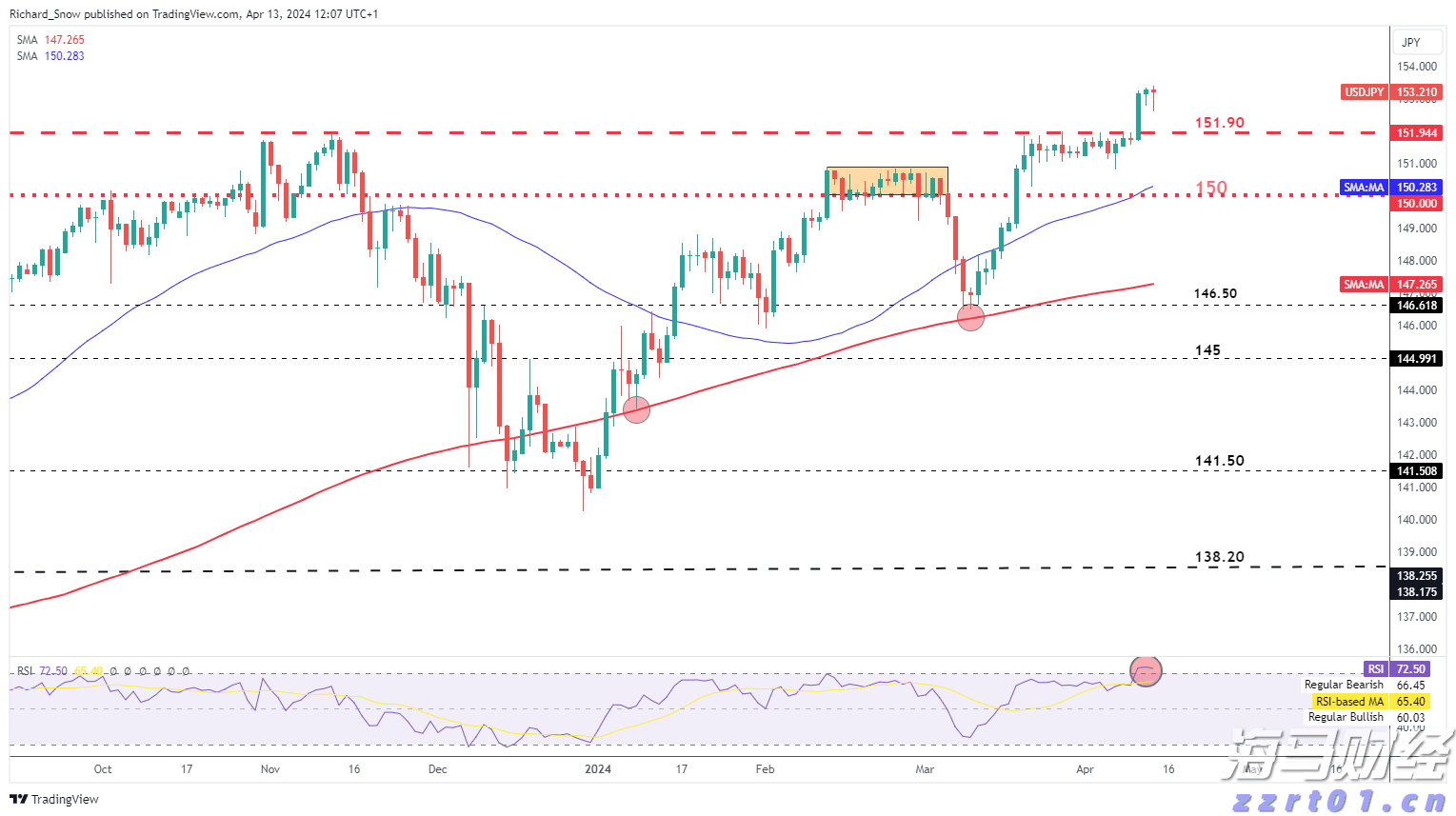 首批80万尾鱼苗投产，清远进一步推动禾花鲤鱼产业发展