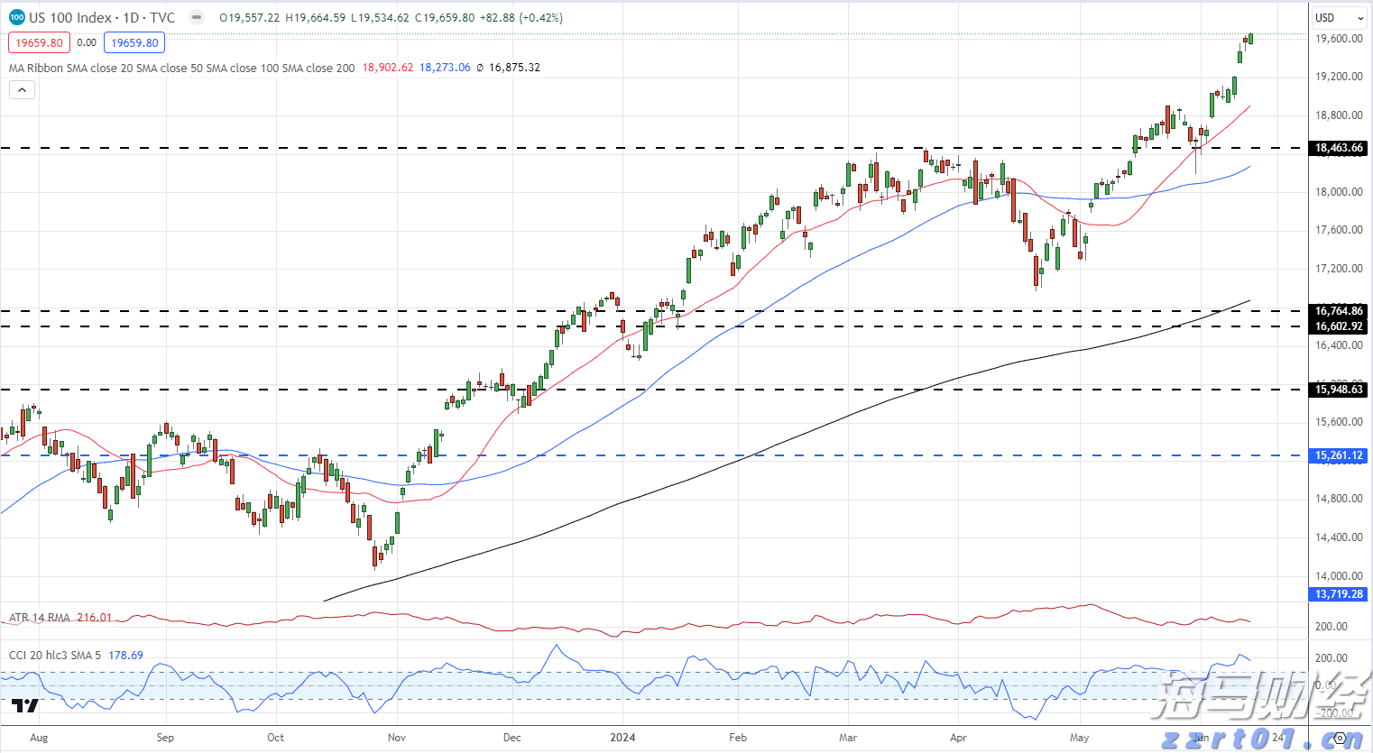 华为发布多款智能汽车