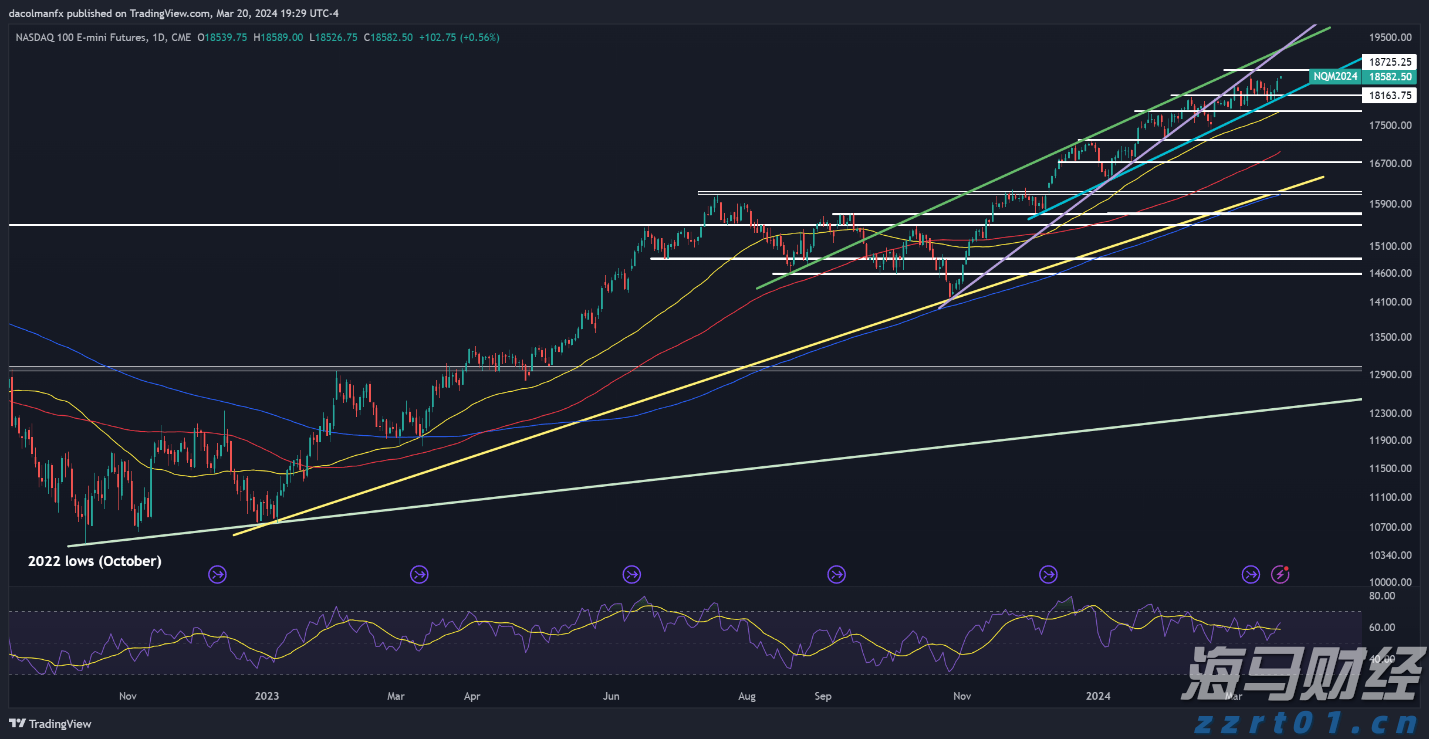 现场直击丨风雨后的城市“重启”时刻