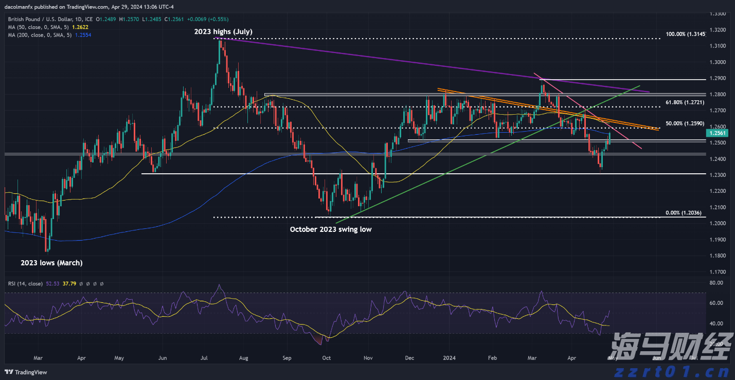 从“南国”到“全球”，一场“始于书页”的开放实验