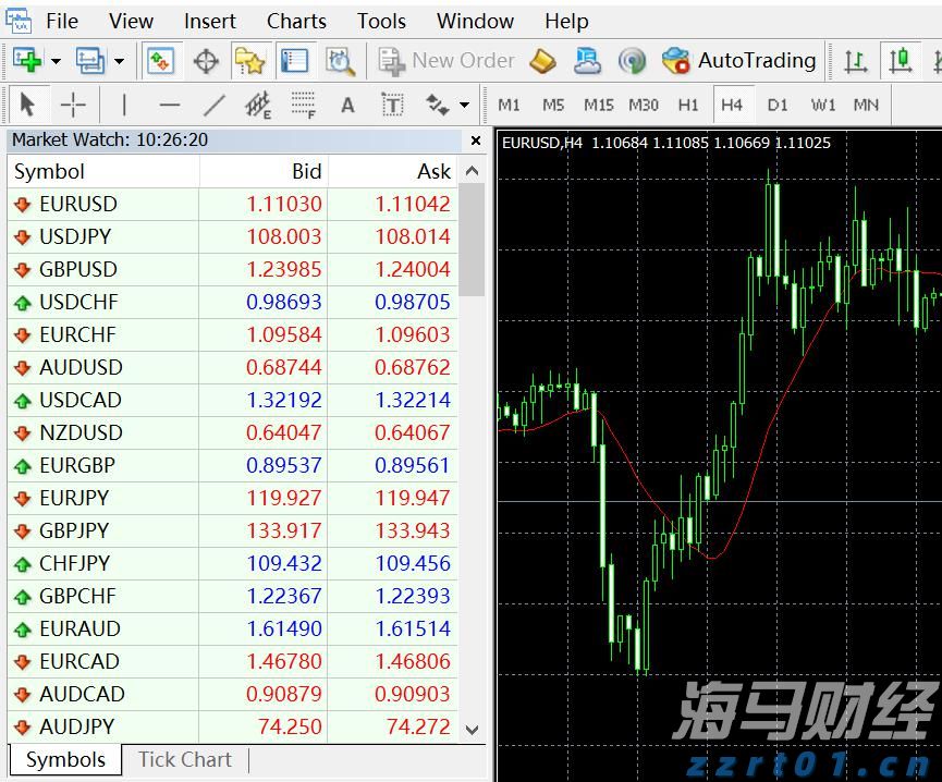 端午节假期消费市场平稳有序