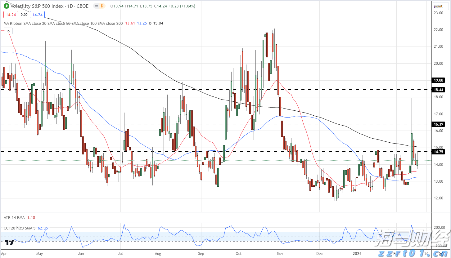 国家统计局：1—7月份全国房地产开发投资53580亿元 同比下降12.0%