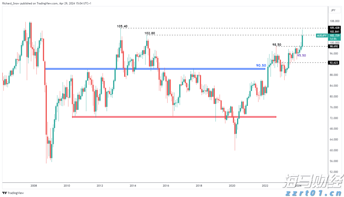 群智咨询：三季度智能手机面板价格整体呈现稳中有降的趋势