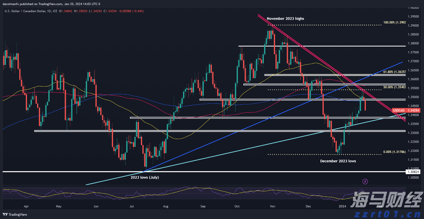 北京“7天冷静期”规范机动车维修保养“预付卡”营销