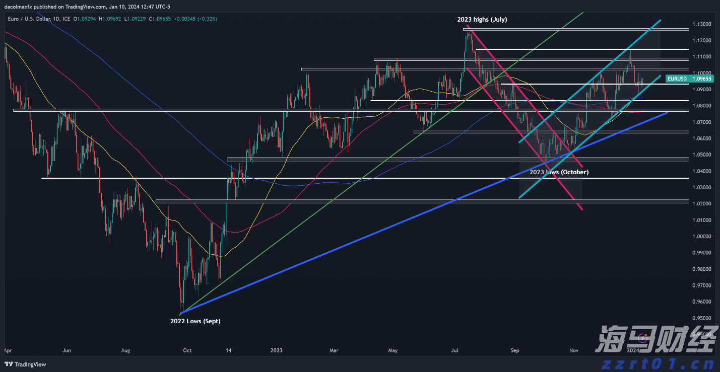 多部门联合执法 一举查扣16艘违反休渔规定船舶