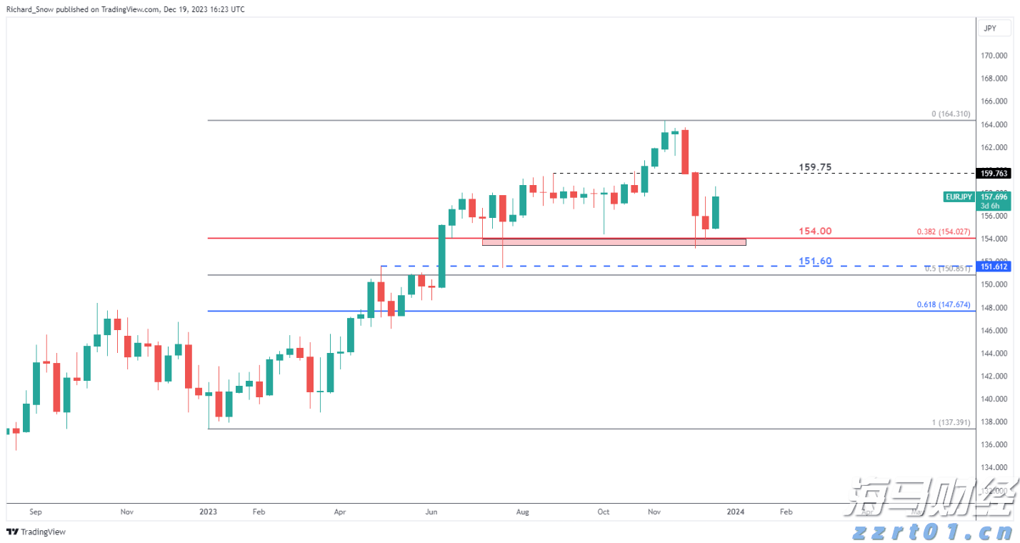 菌菇生产加工污水处理设备及工艺（菌菇生产污水怎么处理）
