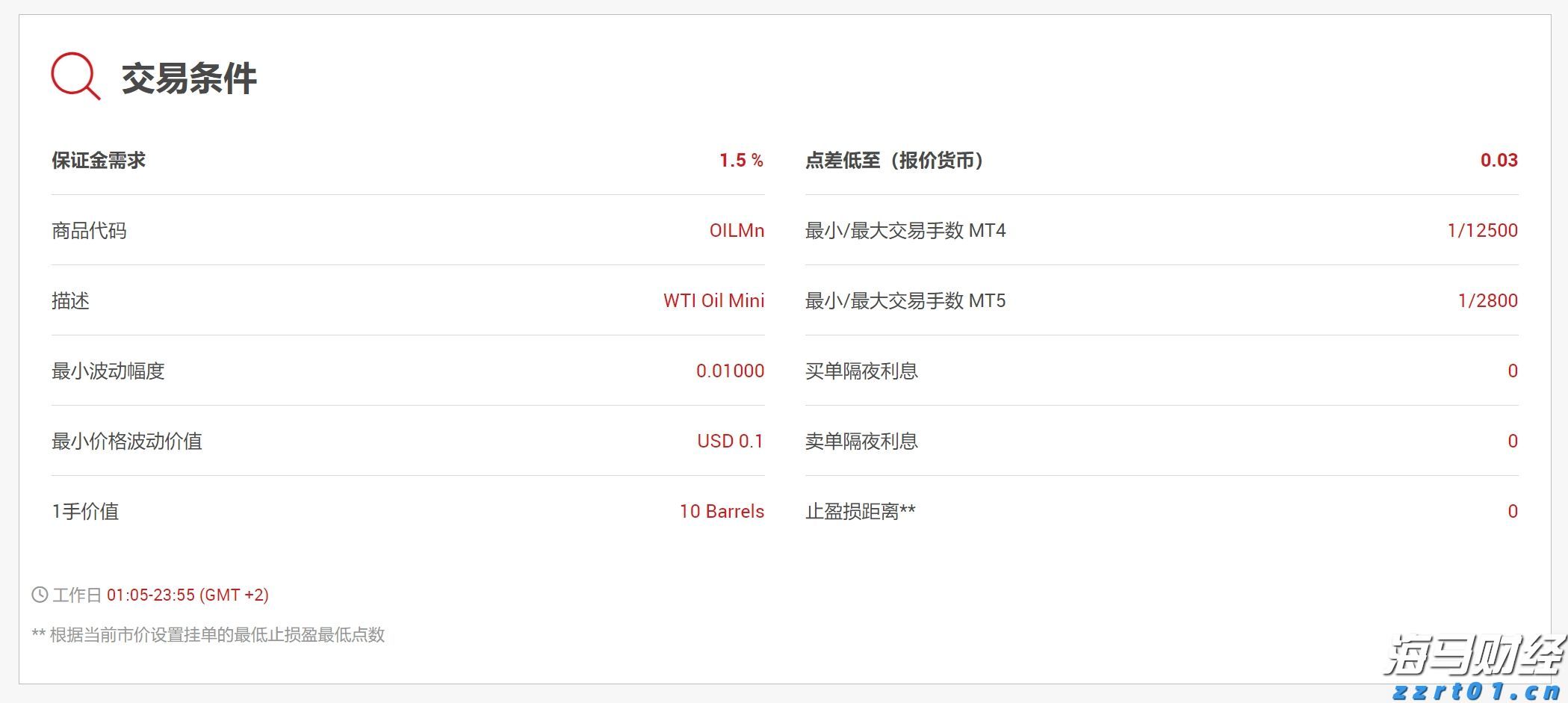 DRAM市场复苏在即！美光科技(MU.US)上调第四财季业绩预期