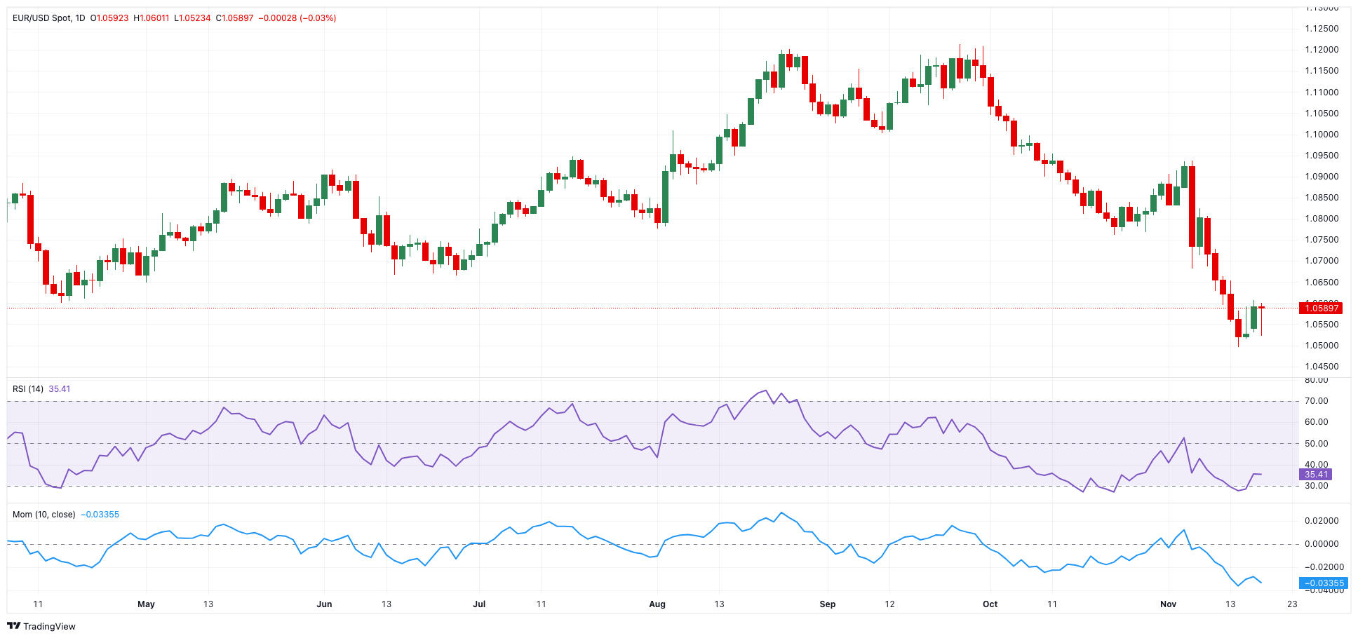 OpenAI发布低成本模型 与Meta(META.US)和DeepSeek展开竞争
