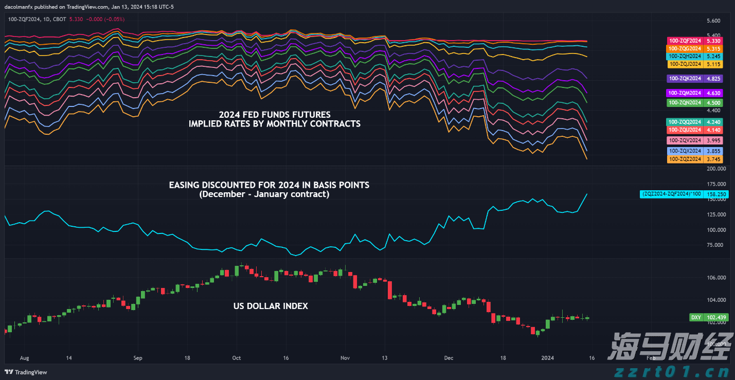 今天中考迎收官  明起雷雨渐退