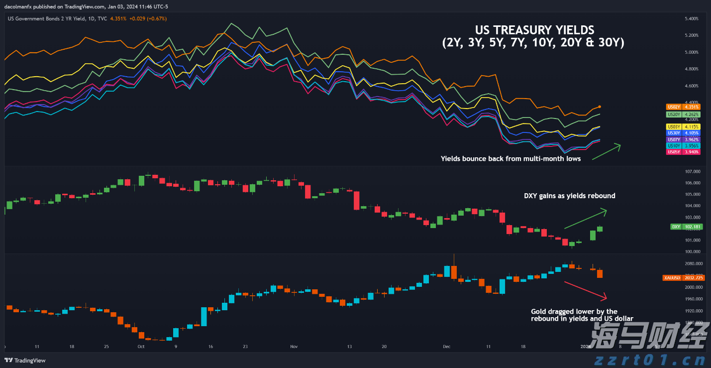 香山论坛丨人人“动起来” 珠海更精彩