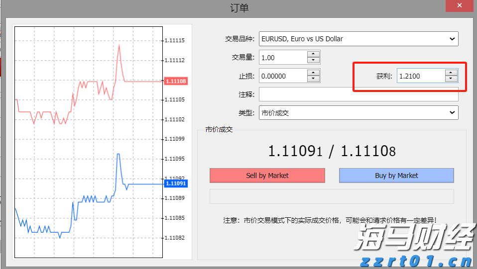 联合利华(UL.US)二季度销售增长超预期 北美欧洲需求强劲支撑全年展望