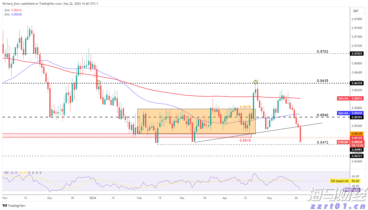 新股动态 | 丹诺医药提交港交所上市申请 拥有三大核心产品及创新技术