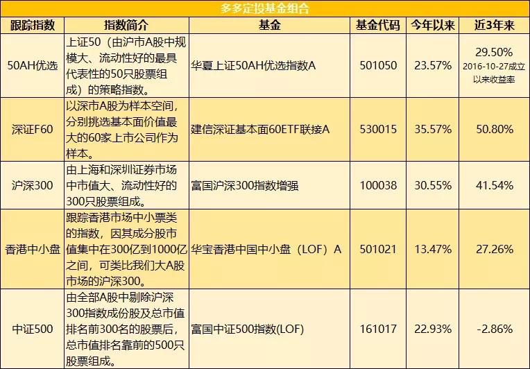 中芯国际(00981)发布第二季度业绩，股东应占利润1.32亿美元 三季度收入指引为环比增长5%到7%
