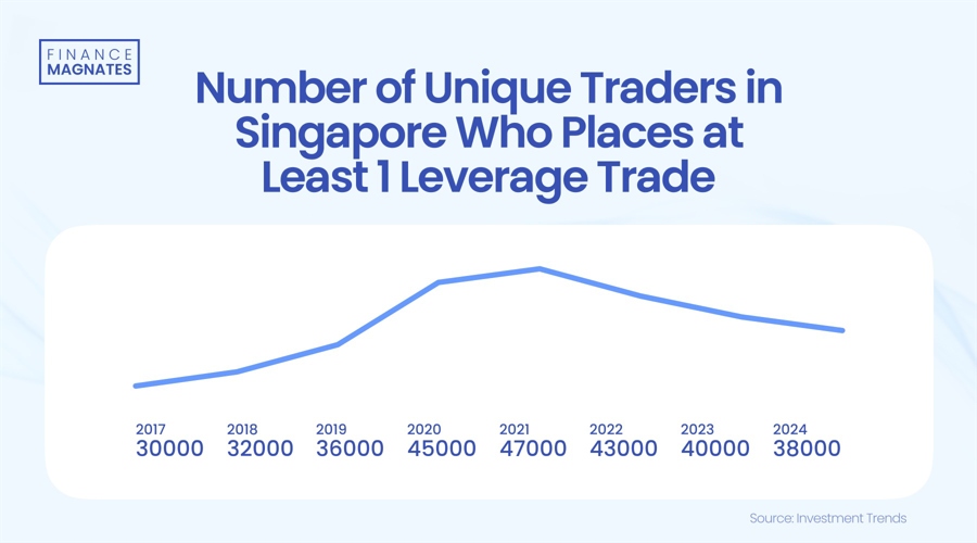 市场复苏与国际化加速:2025年中资券商面临高质量发展机遇