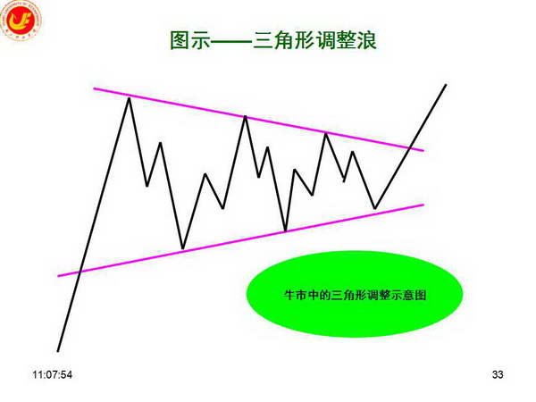 中甲联赛上演“广东德比” 广东广州豹3