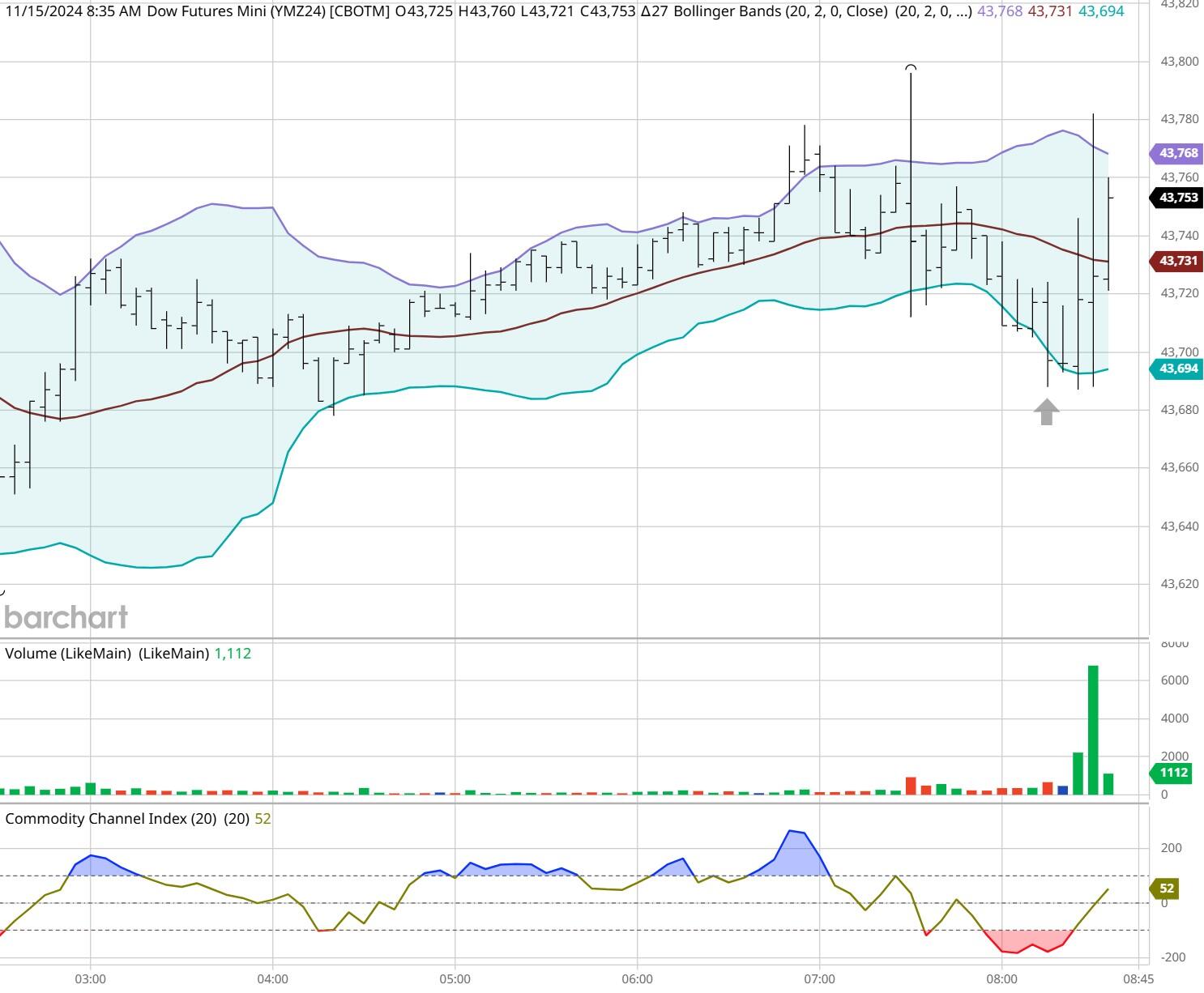 深圳这项数据排名第一！7月城市轨道交通运营数据出炉
